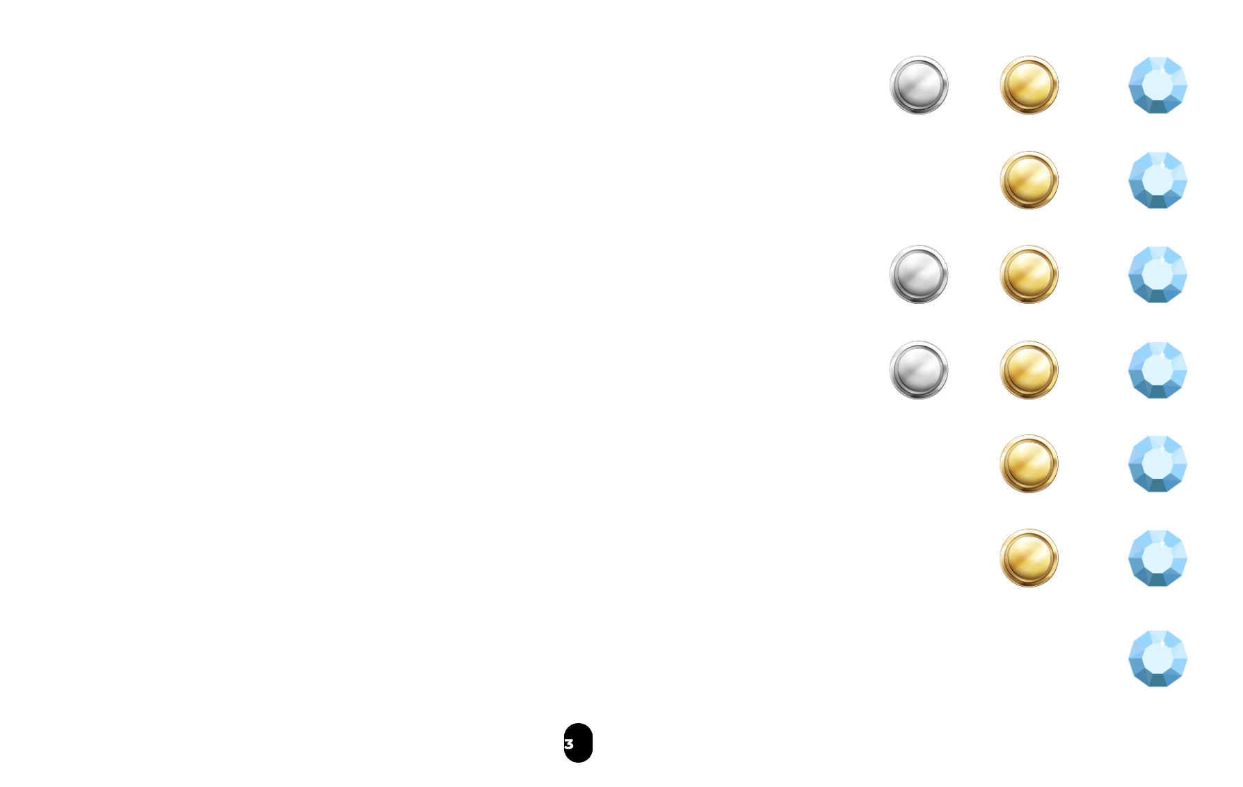 Tabela de beneficios Expansão